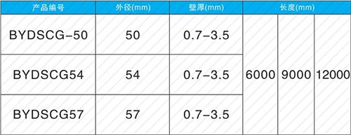 天镇钳压式声测管供应规格尺寸